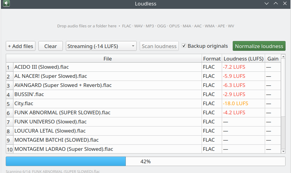 Scanning loudness